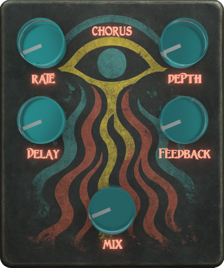 CHORUS